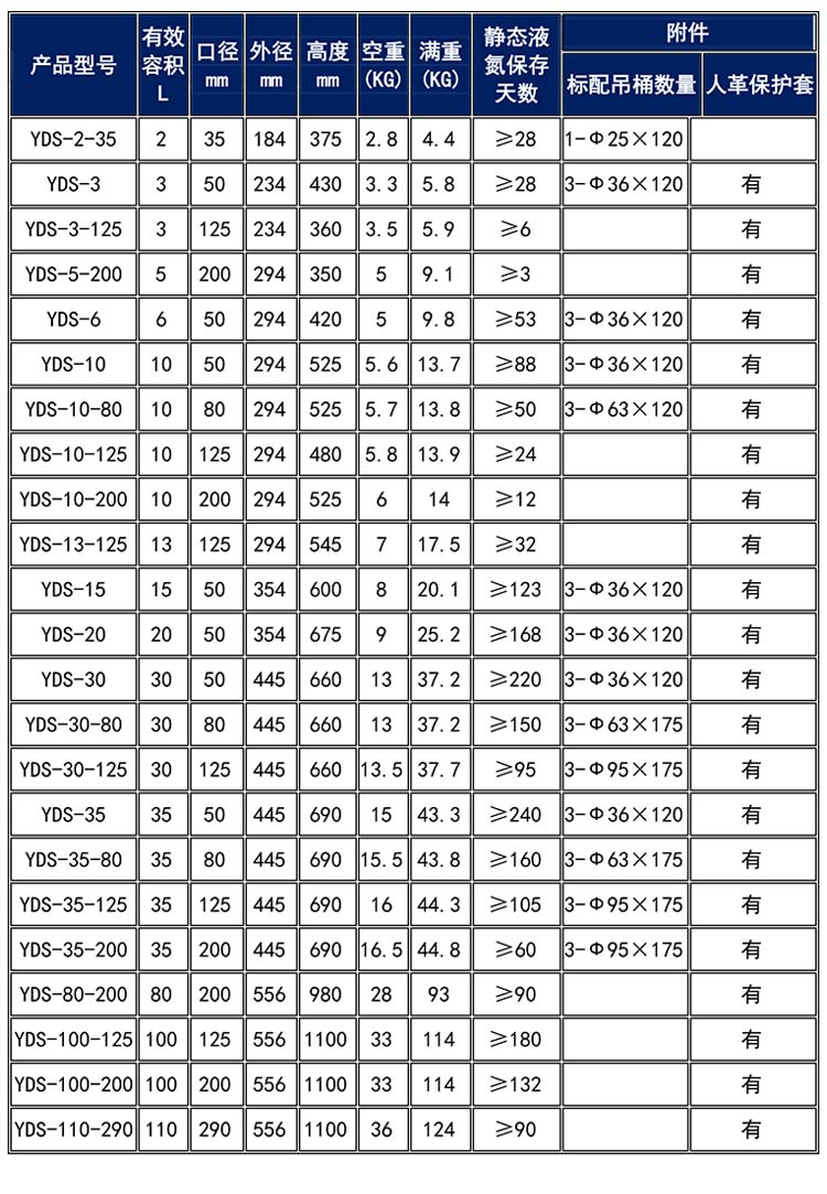 東亞液氮罐 東亞液氮罐